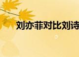 刘亦菲对比刘诗诗（刘诗诗vs刘亦菲）