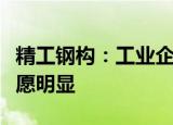 精工钢构：工业企业客户总体上对加装光伏意愿明显