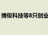 博俊科技等8只创业板股融资余额增幅超10%