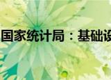 国家统计局：基础设施投资的增速在持续加快