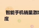  智能手机销量激增 三星进入创纪录的第三季度