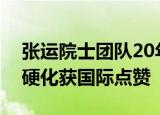 张运院士团队20年研究通心络防治动脉粥样硬化获国际点赞