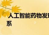  人工智能药物发现公司首次建立合作伙伴关系