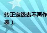转正定级表不再作为档案必备材料（转正定级表）