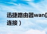 迅捷路由器wan口未连接（路由器wan口未连接）