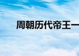 周朝历代帝王一览表（周朝皇帝列表）