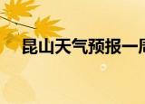 昆山天气预报一周天气（昆山一周天气）