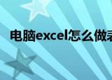 电脑excel怎么做表格（excel怎么做表格）