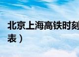 北京上海高铁时刻表查询（北京上海高铁时刻表）