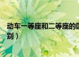 动车一等座和二等座的区别是啥（动车一等座和二等座的区别）