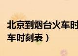 北京到烟台火车时刻表和票价（北京到烟台火车时刻表）