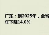 广东：到2025年，全省单位地区生产总值能源消耗比2020年下降14.0%