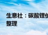 生意社：碳酸锂价格仍处上行 短期高位震荡整理