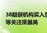 38股获机构买入型评级 中兵红箭、启明星辰等关注度最高