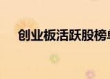 创业板活跃股榜单：42股换手率超10%