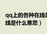 qq上的各种在线是什么意思（超级qq移动在线是什么意思）