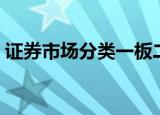 证券市场分类一板二板三板（证券市场分类）