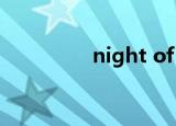 night of knights钢琴谱