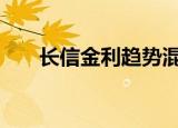 长信金利趋势混合A（长信金利趋势）