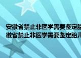 安徽省禁止非医学需要鉴定胎儿性别和选择性终止妊娠的规定（关于安徽省禁止非医学需要鉴定胎儿性别和选择性终止妊娠的规定介绍）