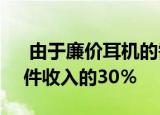  由于廉价耳机的需求消退 索尼赢得了VR硬件收入的30％