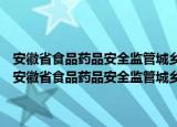 安徽省食品药品安全监管城乡一体化建设项目资金管理暂行办法（关于安徽省食品药品安全监管城乡一体化建设项目资金管理暂行办法介绍）