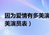 因为爱情有多美演员表陈笑飞（因为爱情有多美演员表）