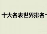 十大名表世界排名十大名表标志（名表标志）