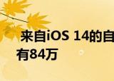  来自iOS 14的自定义应用程序图标在6天中有84万