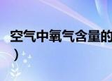 空气中氧气含量的测定实验（空气中氧气含量）