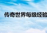 传奇世界每级经验（传奇世界升级经验表）