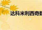 达科米利西奇数据（达科 米利西奇）