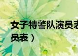 女子特警队演员表介绍 人物（女子特警队演员表）