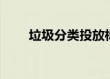 垃圾分类投放标语（垃圾分类投放）