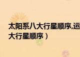 太阳系八大行星顺序,运动特征,小行星带的位置（太阳系八大行星顺序）