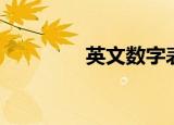 英文数字表达（英文数字）
