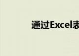  通过Excel表格怎样生成随机数