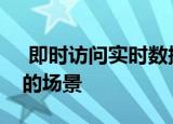  即时访问实时数据可能看起来像是一个理想的场景