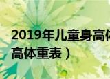 2019年儿童身高体重标准表（2019年儿童身高体重表）