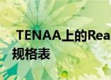  TENAA上的Realme RMX2176图像和完整规格表