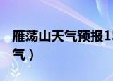 雁荡山天气预报15天查询结果 15（雁荡山天气）
