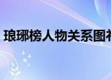 琅琊榜人物关系图祁王（琅琊榜人物关系图）