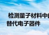  检测量子材料中的自旋电流的新方法释放了替代电子器件