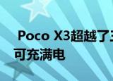  Poco X3超越了三星Galaxy A71 65分钟即可充满电