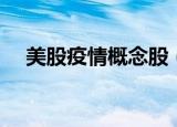 美股疫情概念股（美股抗疫概念股大涨）