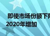  即使市场份额下降 AirPods的出货量也将在2020年增加