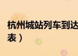 杭州城站列车到达时刻表（杭州城站火车时刻表）