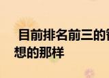  目前排名前三的智能手表制造商可能不是您想的那样