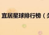 宜居星球排行榜（关于宜居星球排行榜介绍）