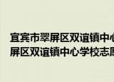 宜宾市翠屏区双谊镇中心学校志愿服务大队（关于宜宾市翠屏区双谊镇中心学校志愿服务大队介绍）